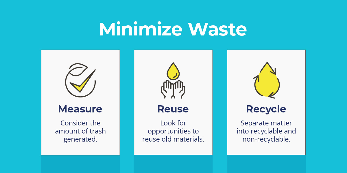 Manage Waste Sustainably